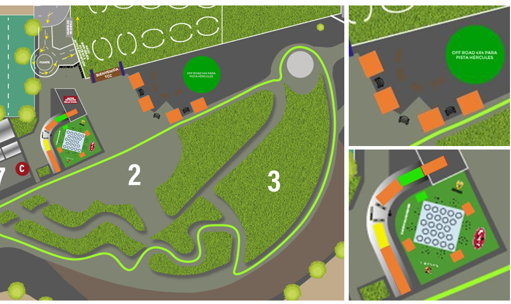 Layout del circuito principal
